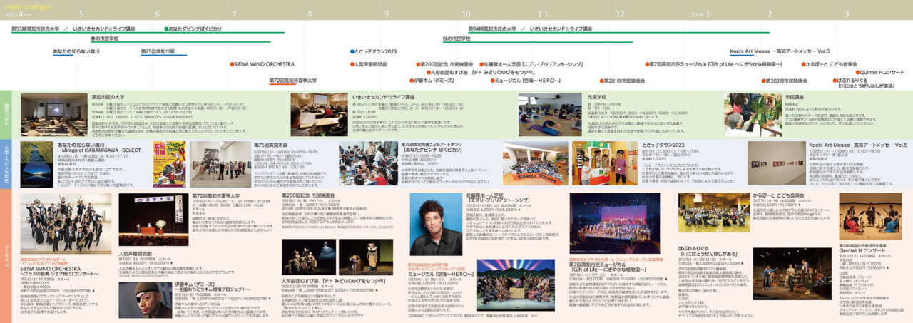 2023年4月〜2024年3月、かるぽーとの市民ギャラリー、中央公民館、大小ホール他で開催されるイベントの予定表